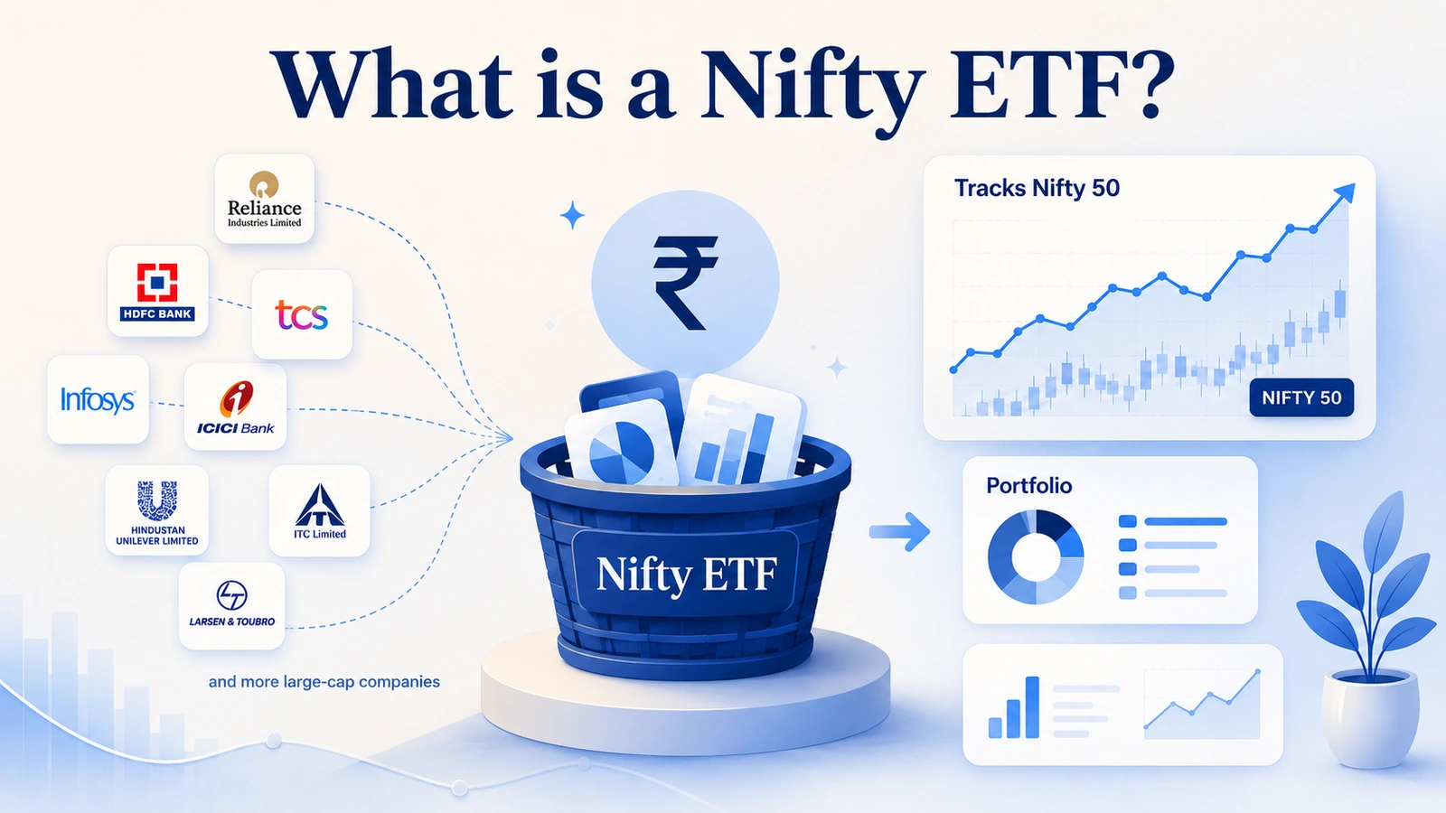 What is a Nifty ETF?